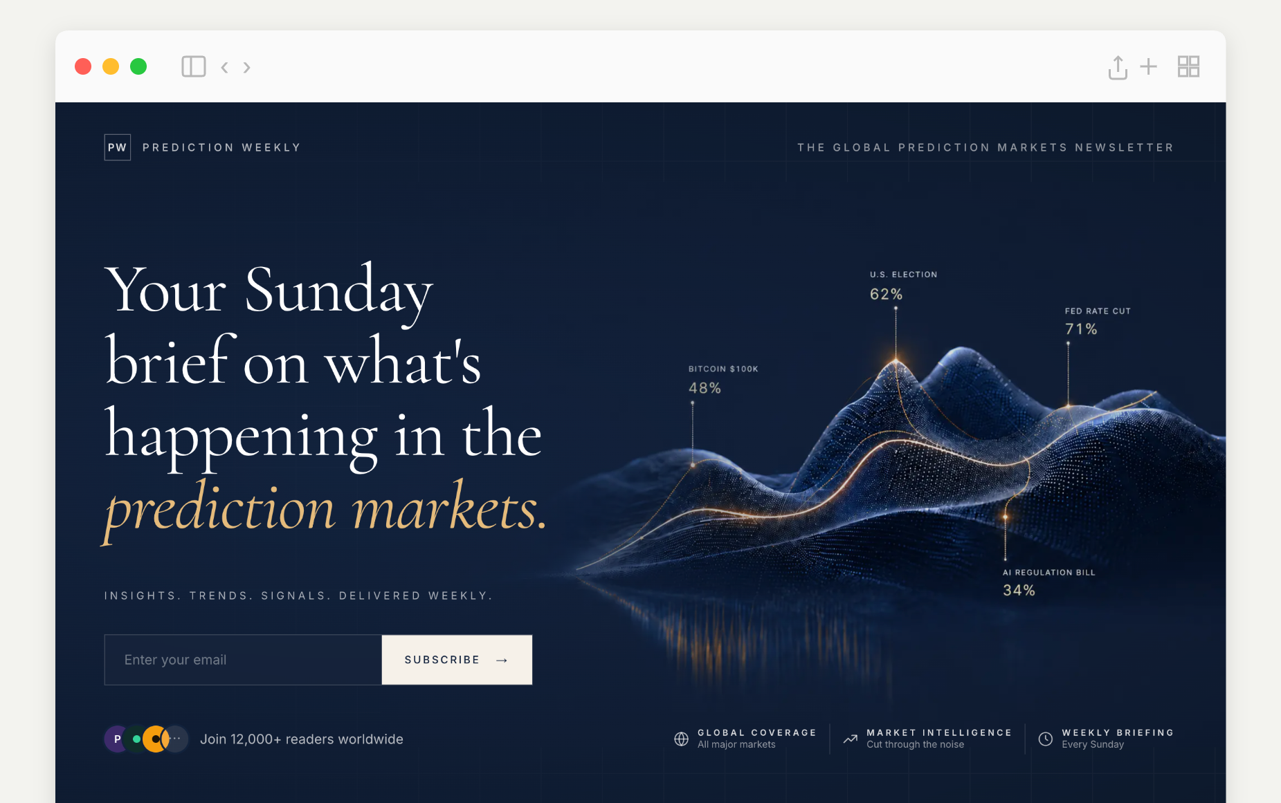 Prediction Weekly newsletter managed by AstroSend