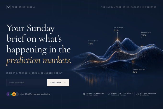 Prediction Weekly